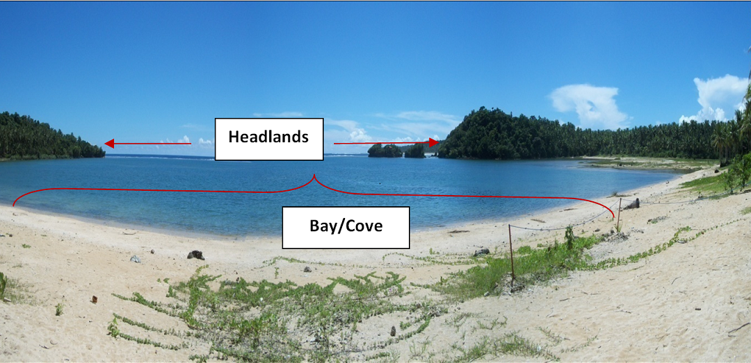 Headland / Promontory and Bay / Cove