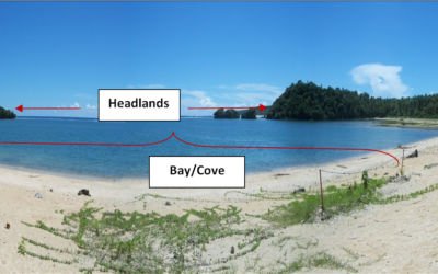 Headland / Promontory and Bay / Cove